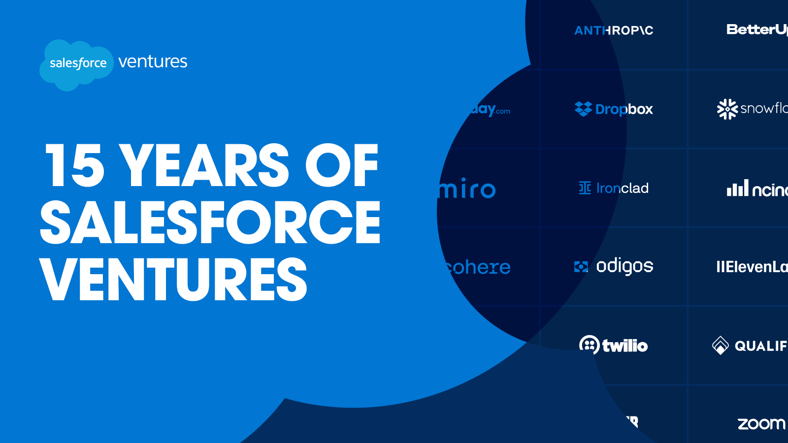 15 Years of Salesforce Ventures